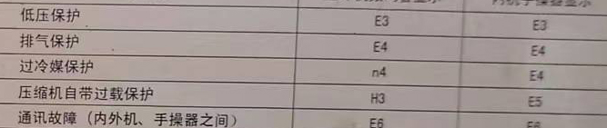 锡山空调电话在哪里找